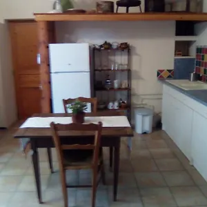 Sous Les Pins Appartement